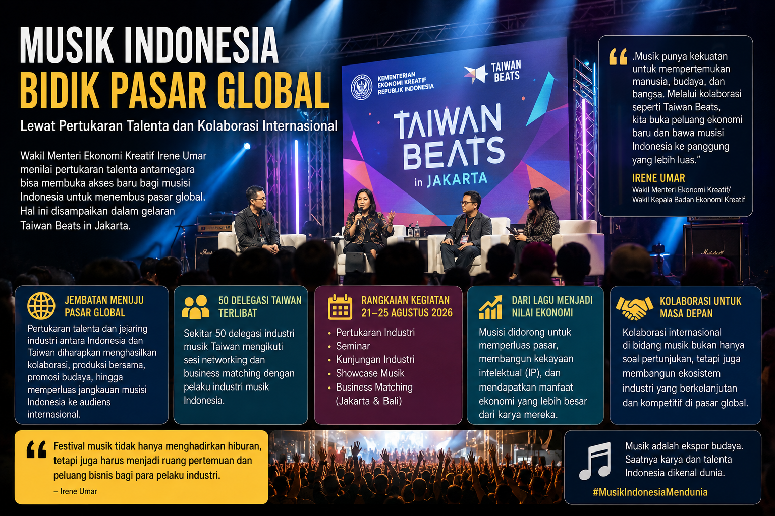 Musik Indonesia Mulai Bidik Pasar Global, Taiwan Beats Jadi Pintu Kolaborasi Internasional