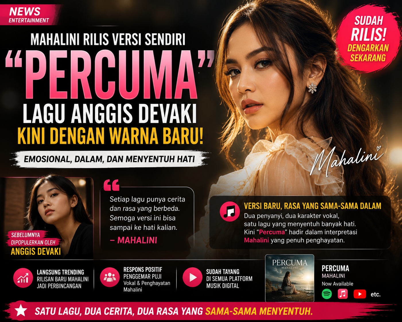 MAHALINI BAWA “PERCUMA” KE WARNA BARU, LAGU ANGGIS DEVAKI KINI TERASA MAKIN EMOSIONAL